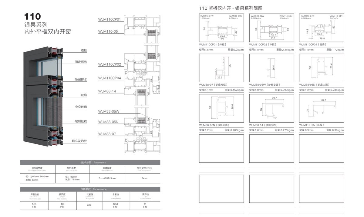 110雙內(nèi)開(kāi)窗-銀果系列